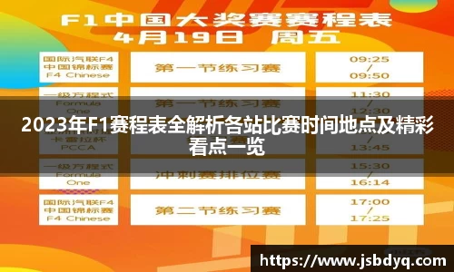 2023年F1赛程表全解析各站比赛时间地点及精彩看点一览
