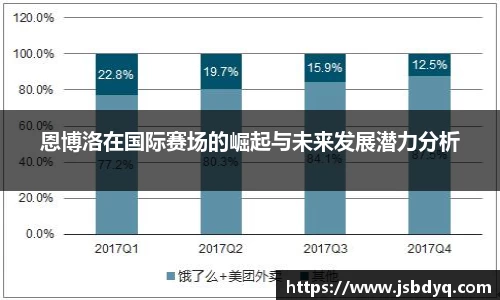 恩博洛在国际赛场的崛起与未来发展潜力分析
